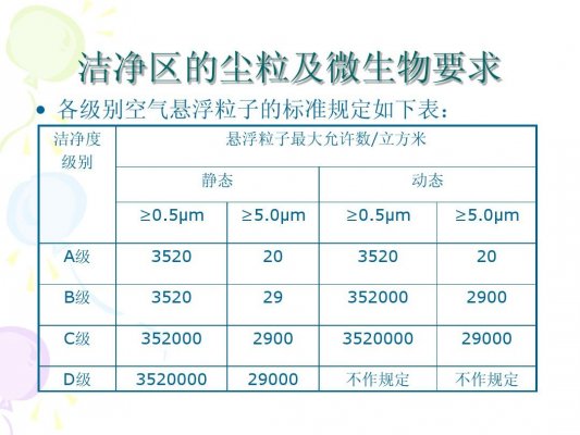 廠房百萬級裝修是什么意思？