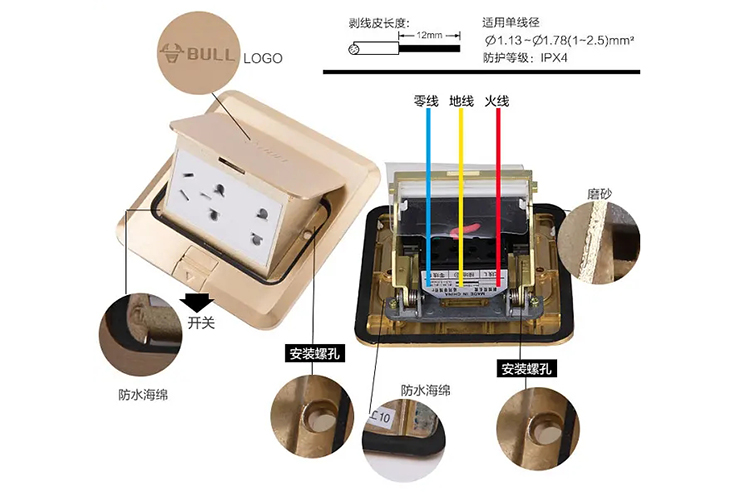 辦公室地插安裝接線工藝