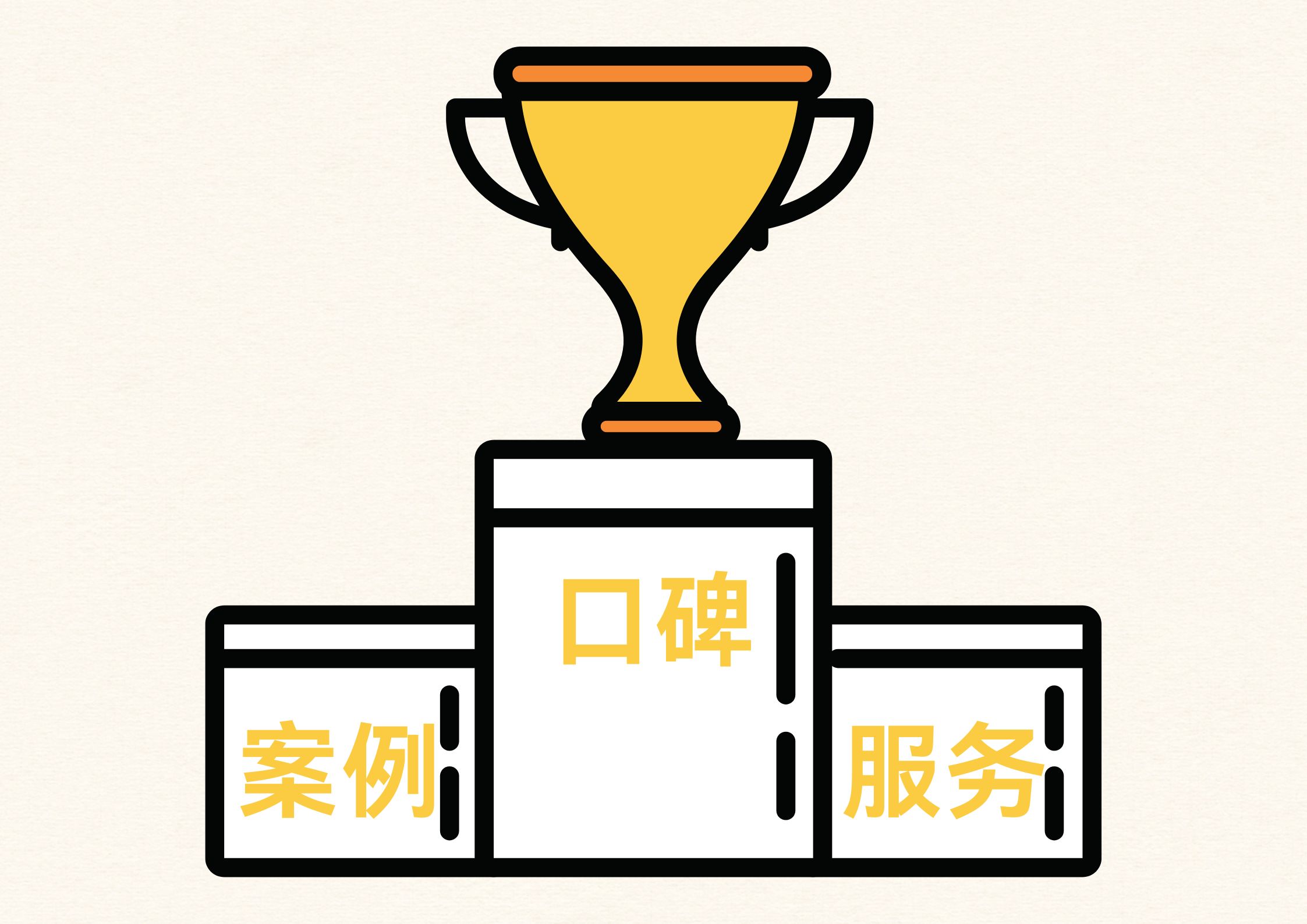 看案例、比服務(wù)、查口碑